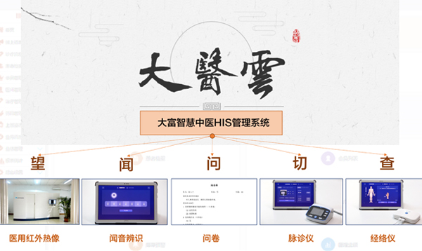 大醫(yī)云HIS2.0管理系統